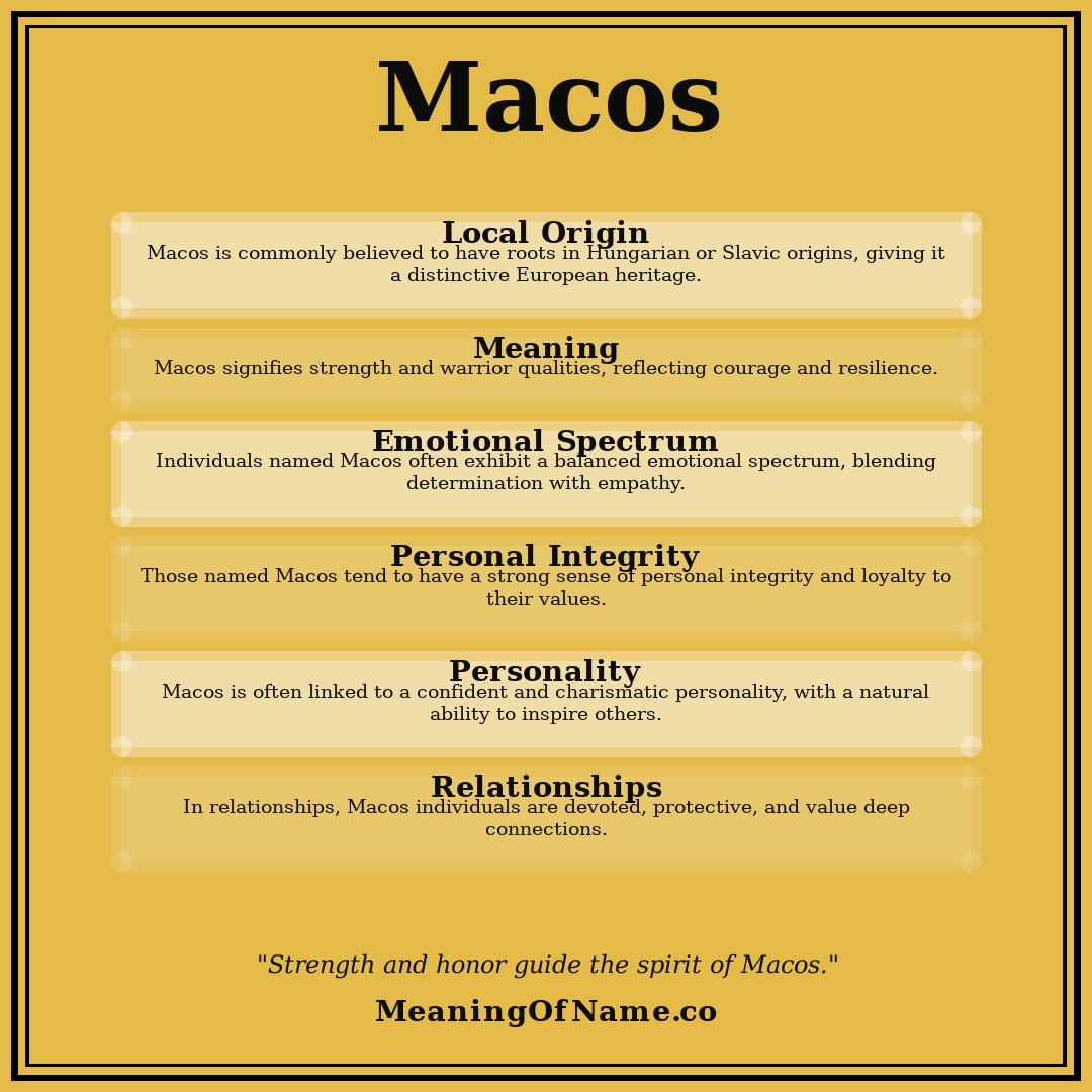 Macos name meaning poster