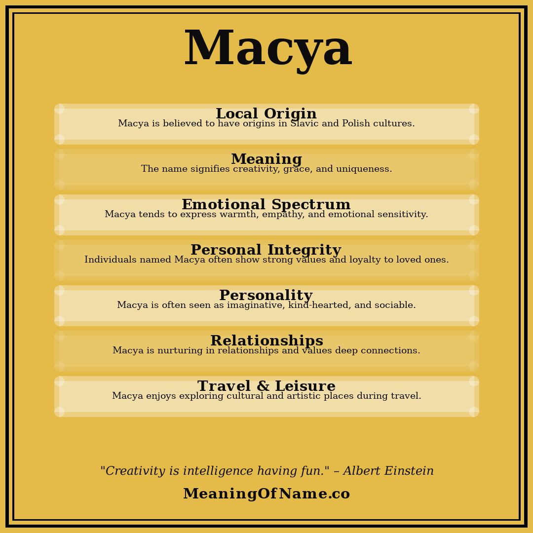 Macya name meaning poster