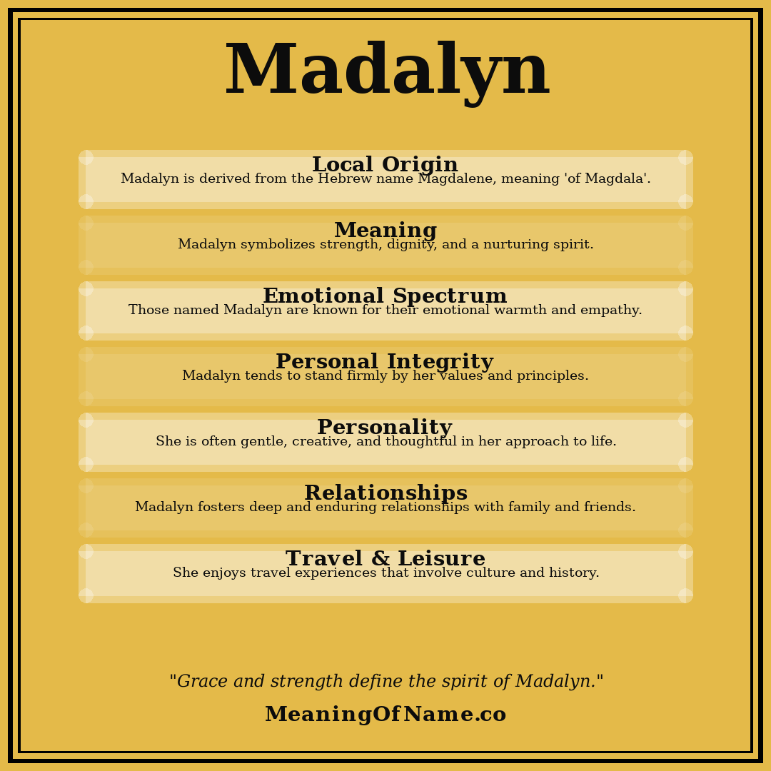 Madalyn name meaning poster