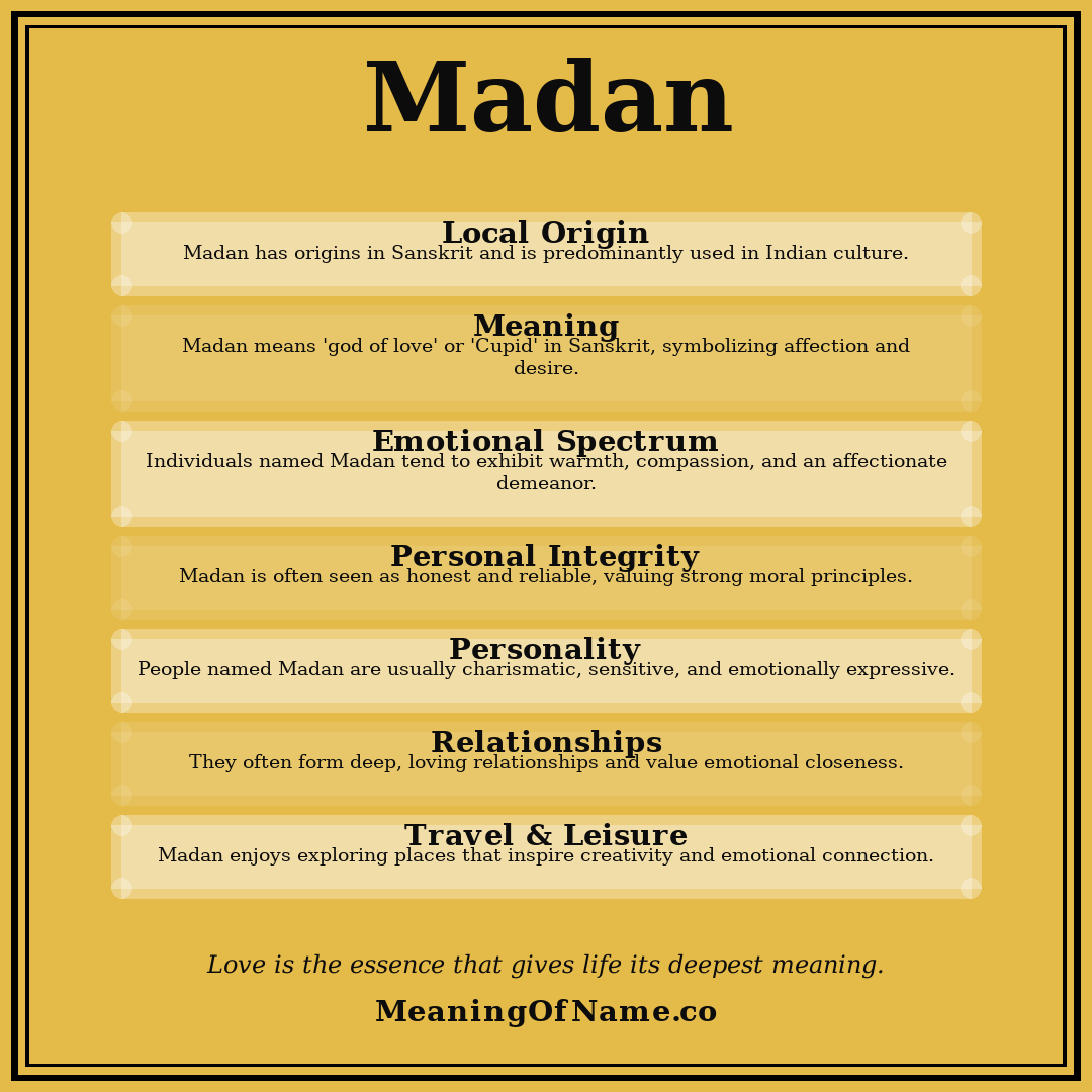 Madan name meaning poster