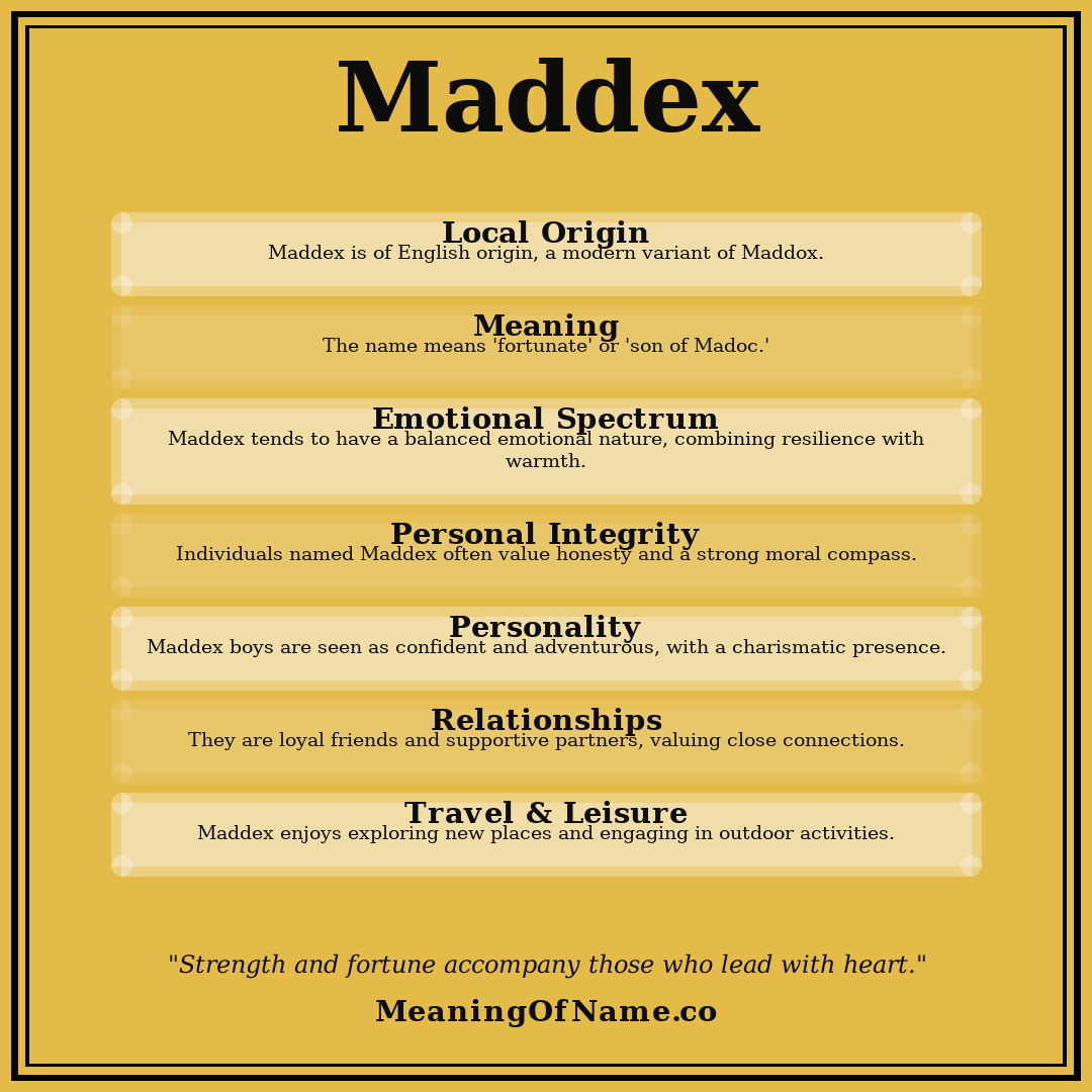 Maddex name meaning poster
