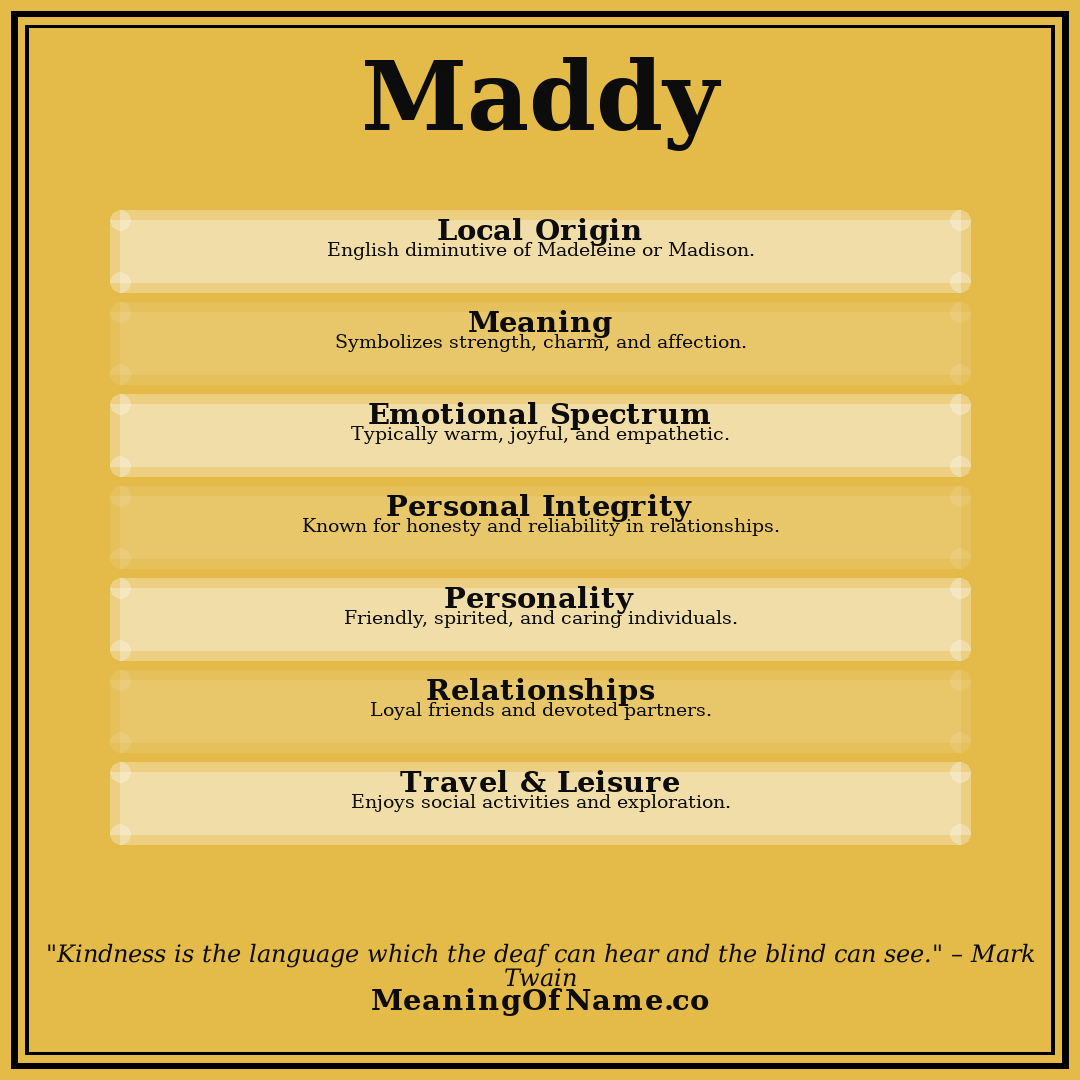 Maddy name meaning poster