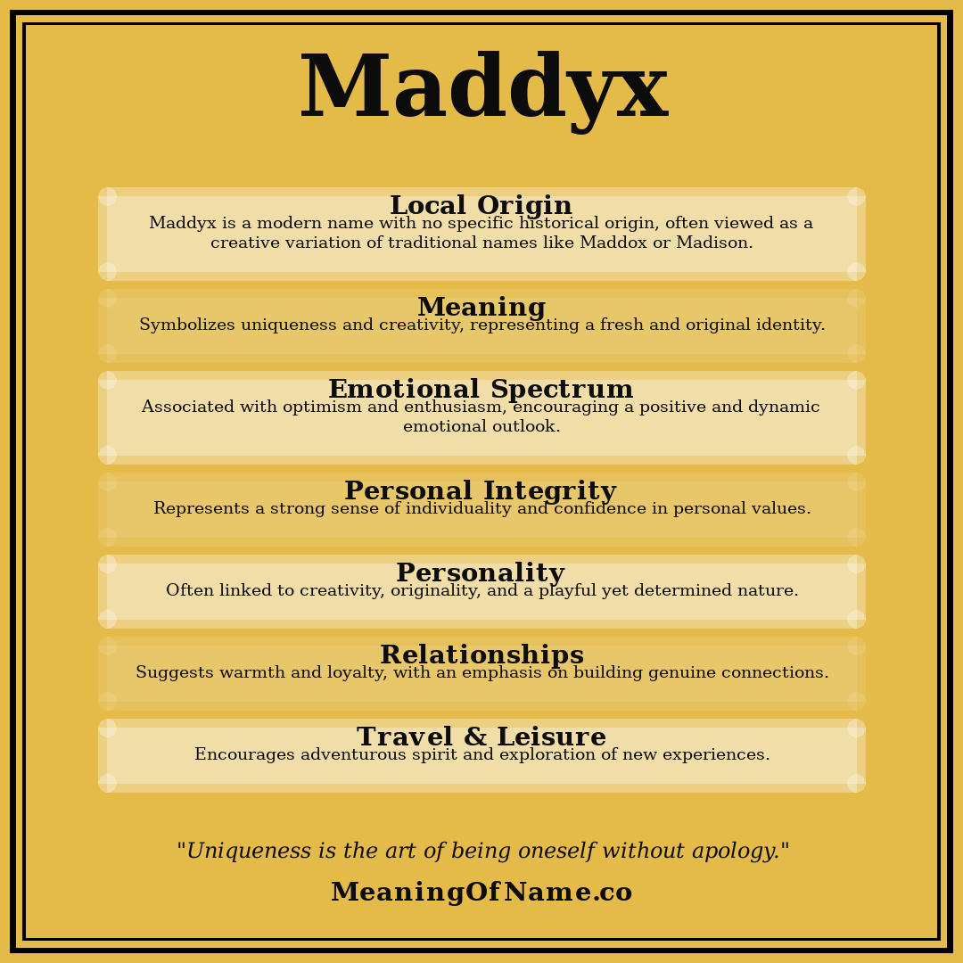 Maddyx name meaning poster