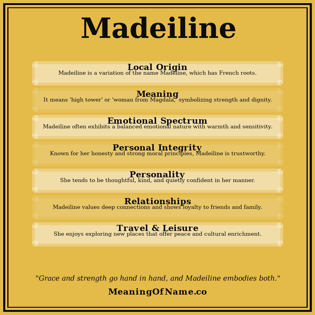 Madeiline name meaning poster