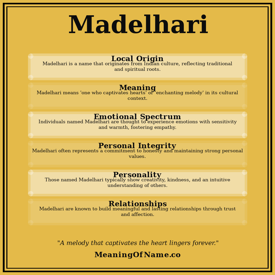 Madelhari name meaning poster