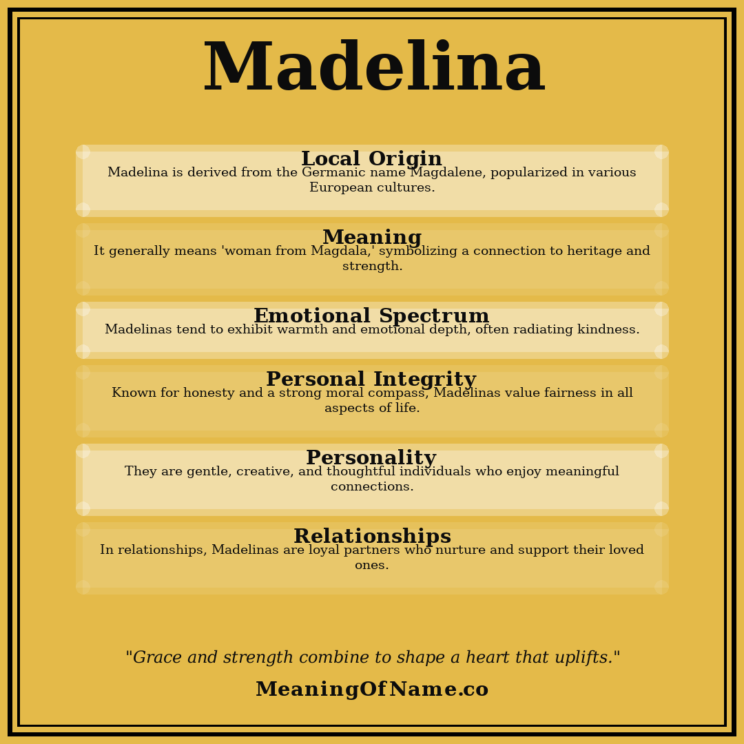 Madelina name meaning poster