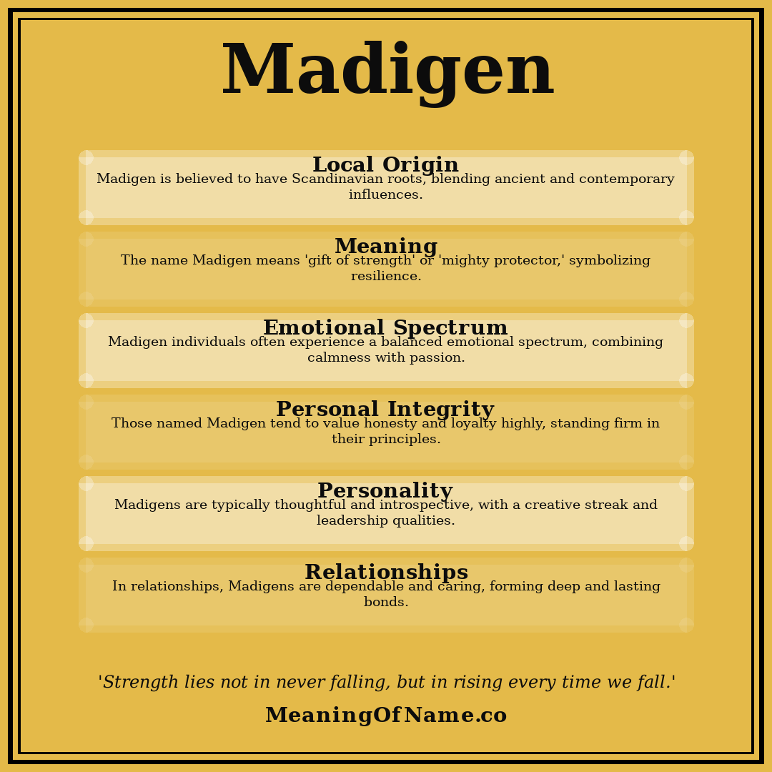Madigen name meaning poster
