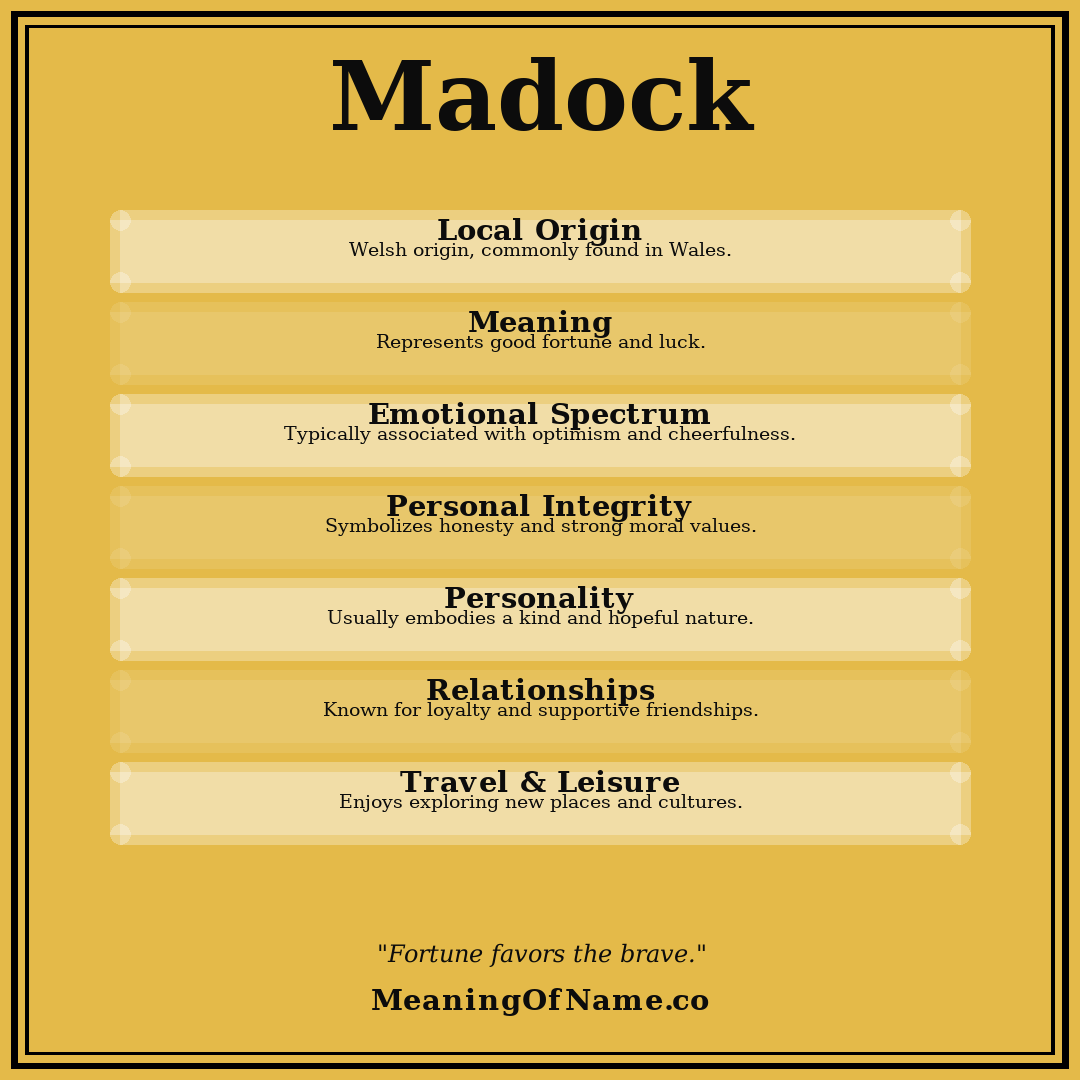 Madock name meaning poster