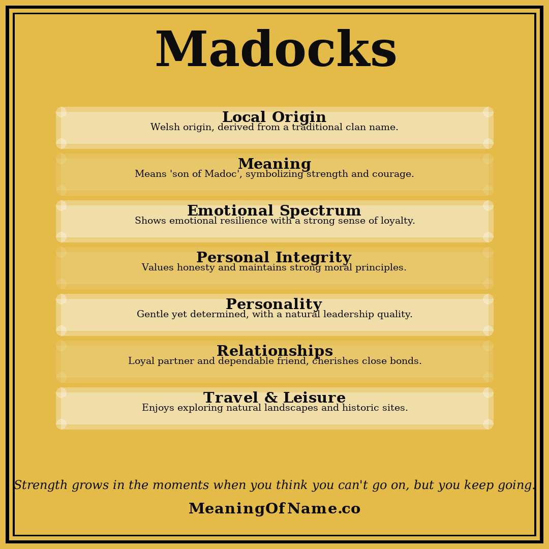 Madocks name meaning poster