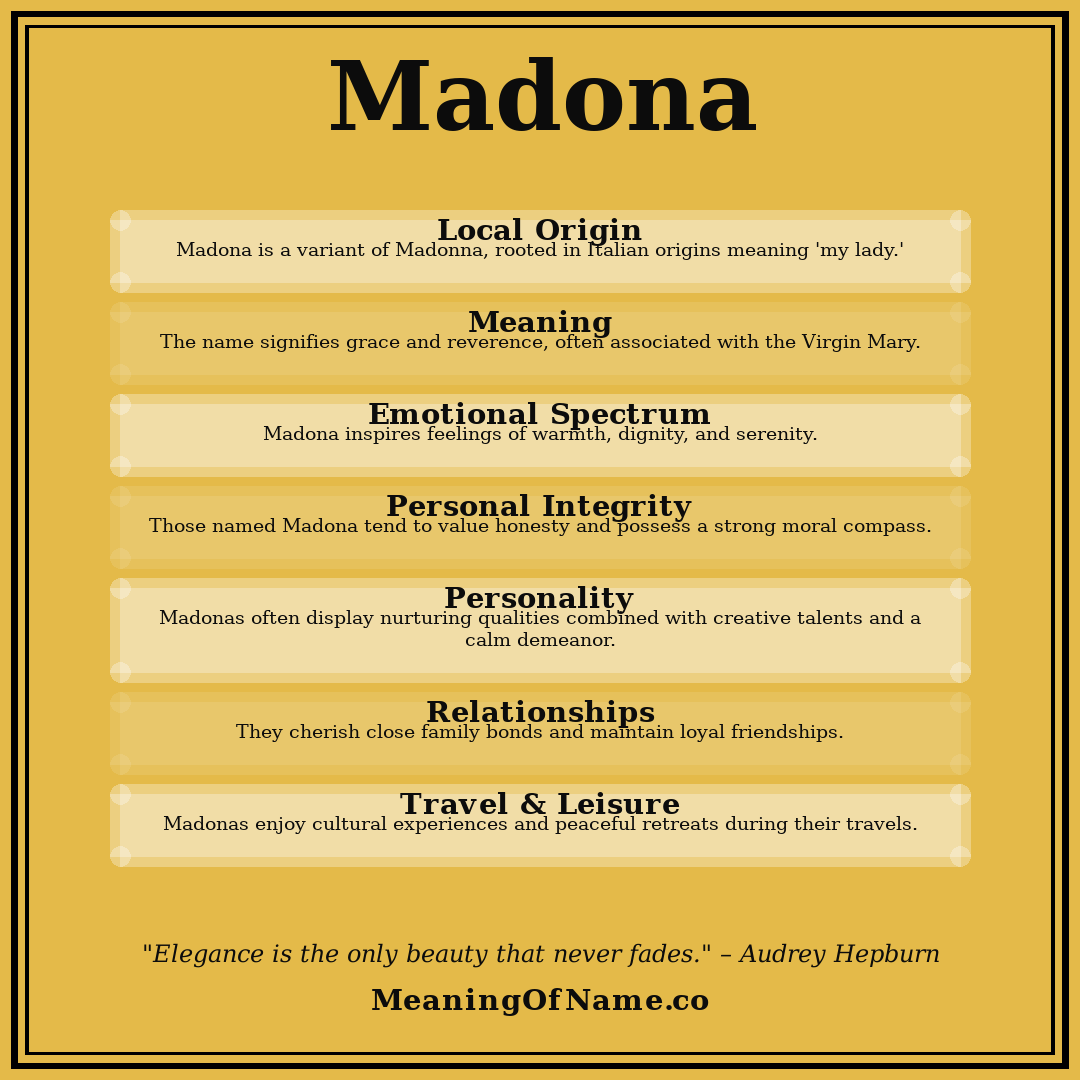 Madona name meaning poster