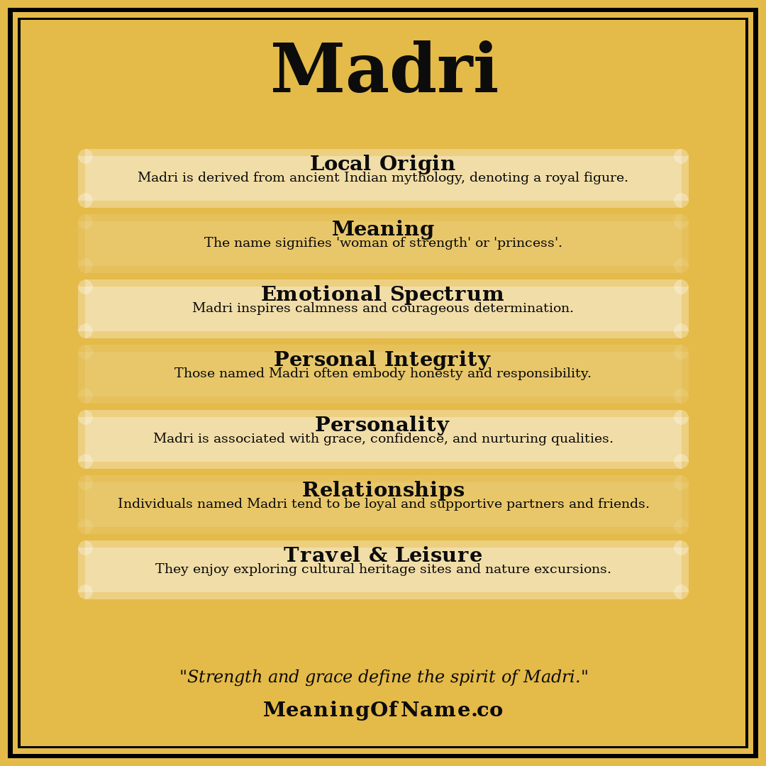 Madri name meaning poster