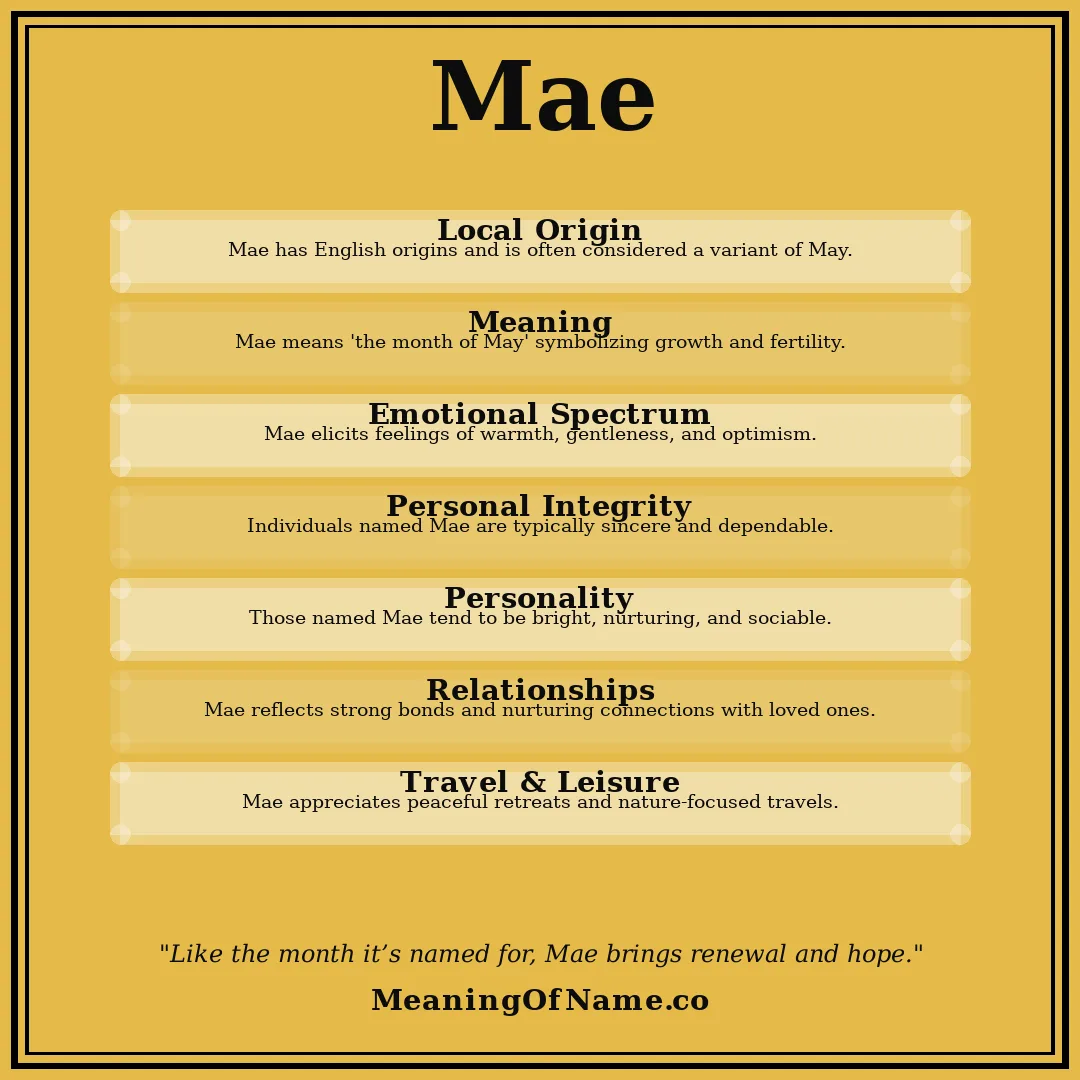 Mae name meaning poster