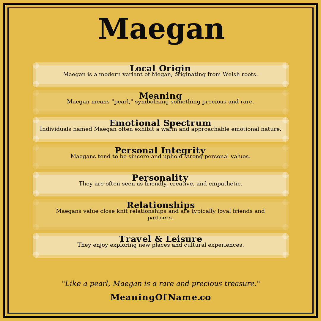 Maegan name meaning poster