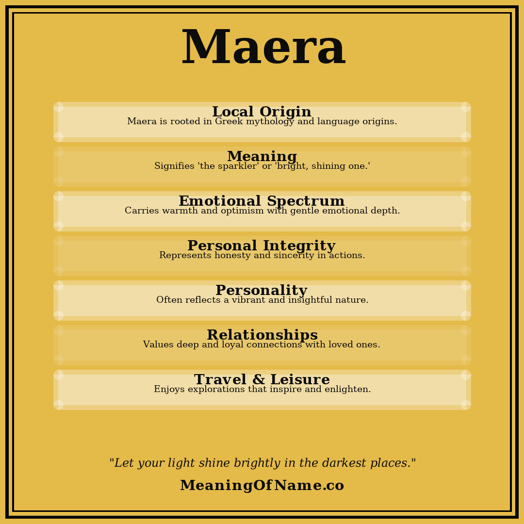 Maera name meaning poster