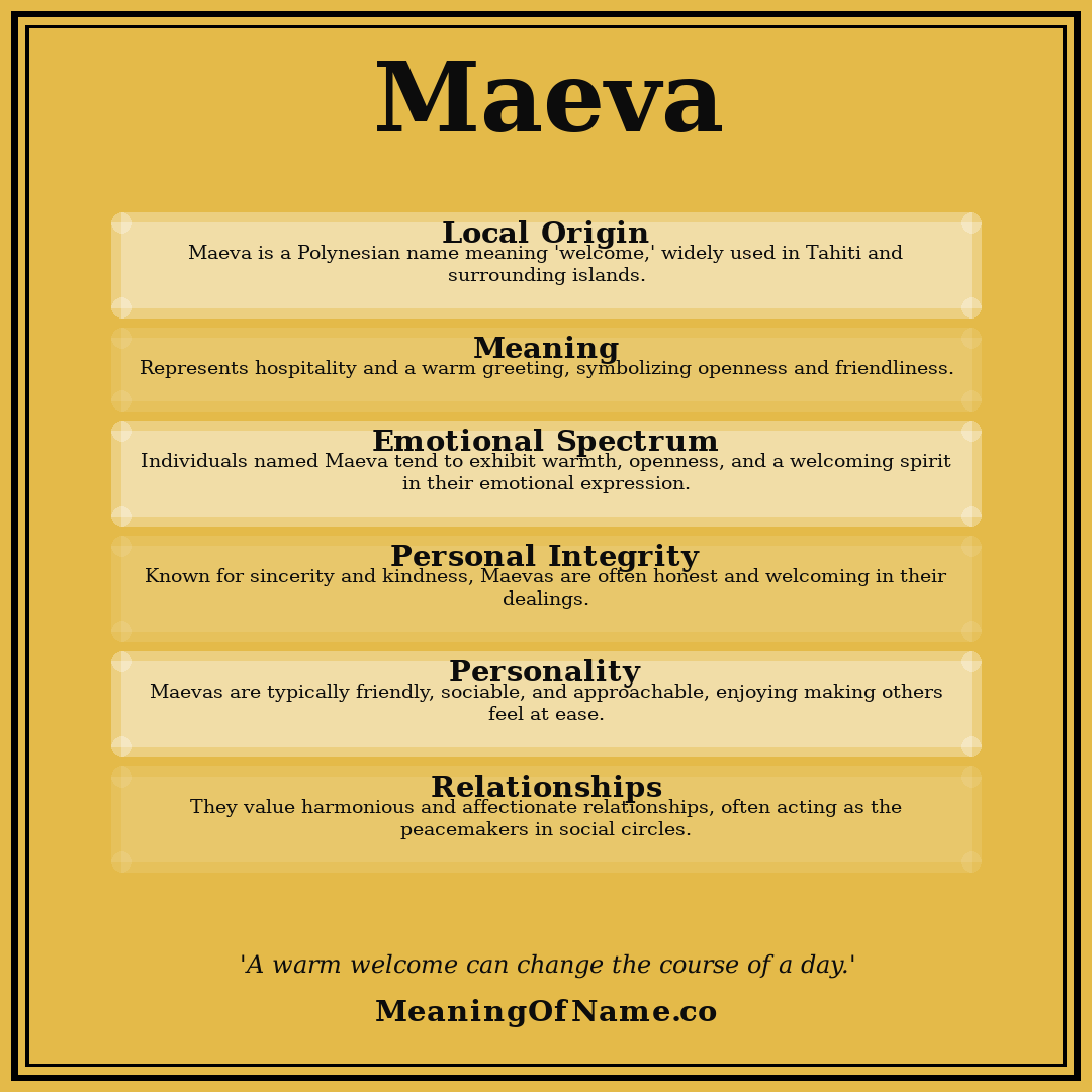 Maeva name meaning poster