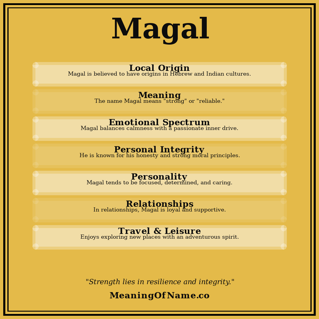 Magal name meaning poster