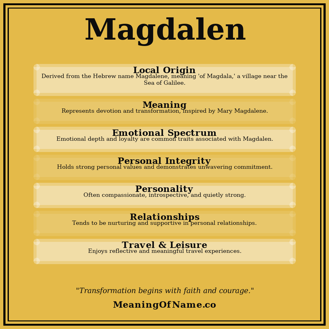 Magdalen name meaning poster