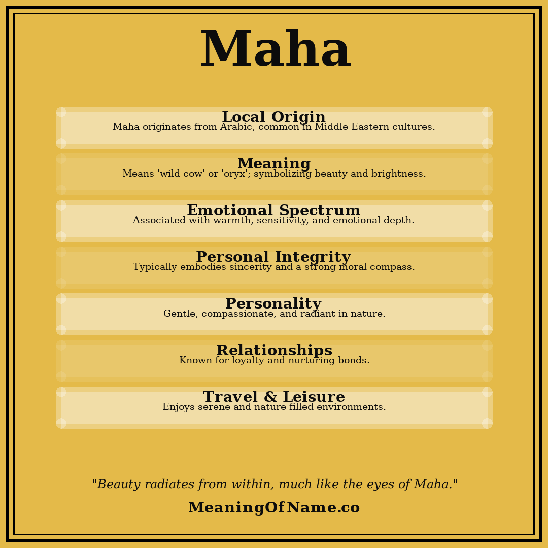 Maha name meaning poster