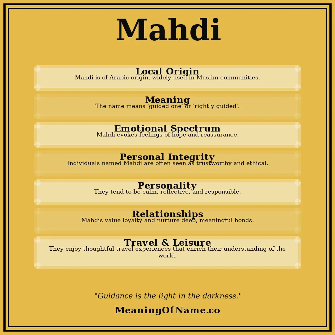 Mahdi name meaning poster