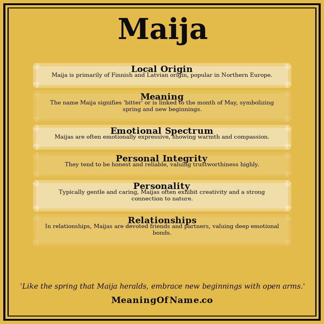 Maija name meaning poster