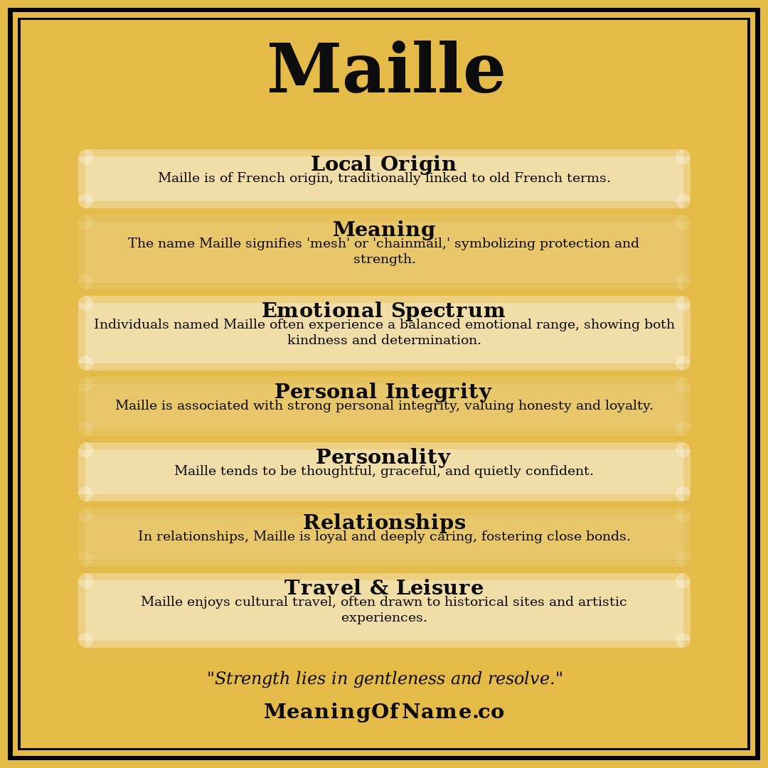 Maille name meaning poster