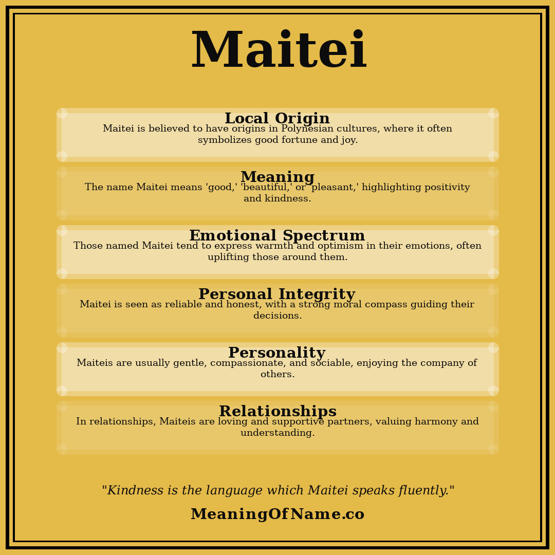 Maitei name meaning poster