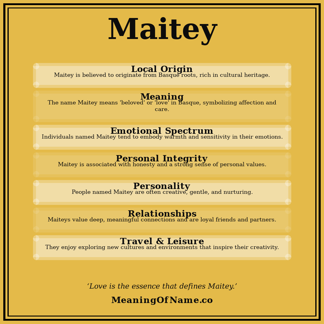 Maitey name meaning poster