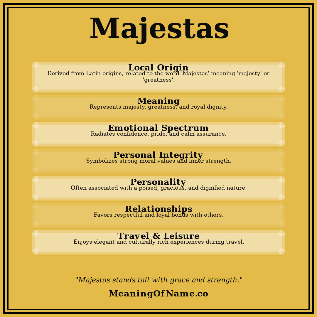 Majestas name meaning poster