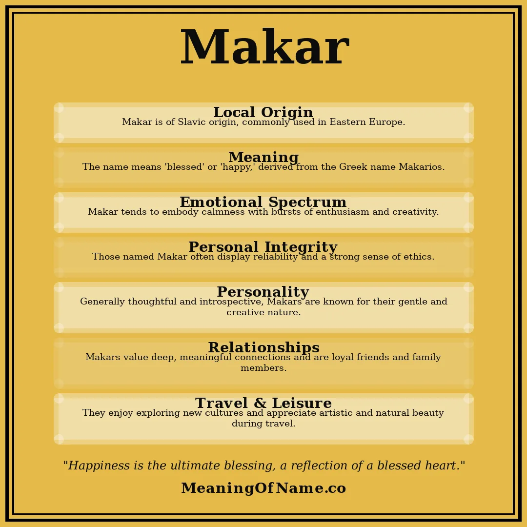 Makar name meaning poster