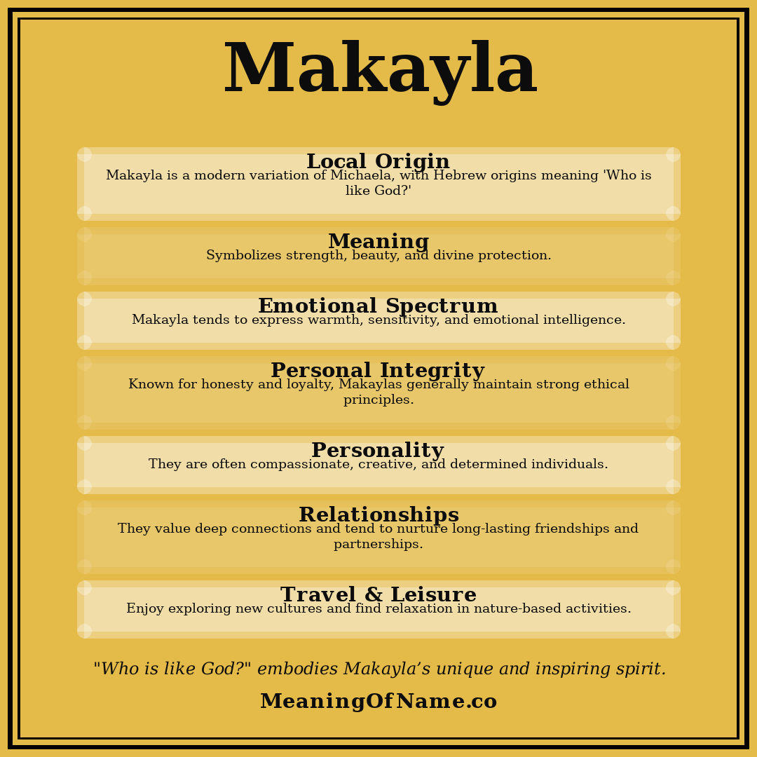 Makayla name meaning poster