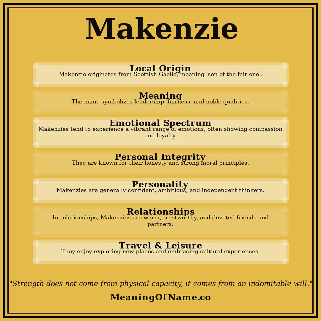 Makenzie name meaning poster