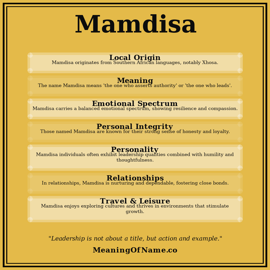 Mamdisa name meaning poster