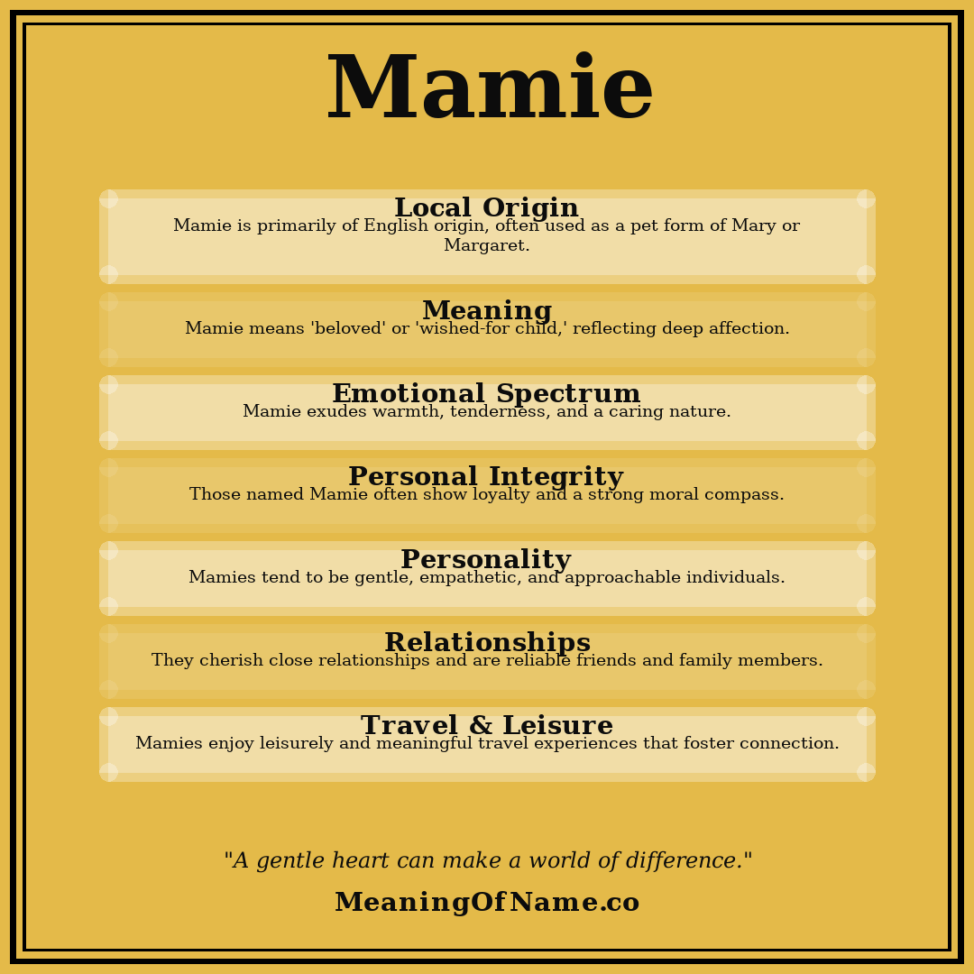 Mamie name meaning poster