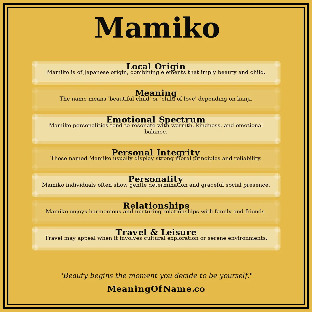 Mamiko name meaning poster