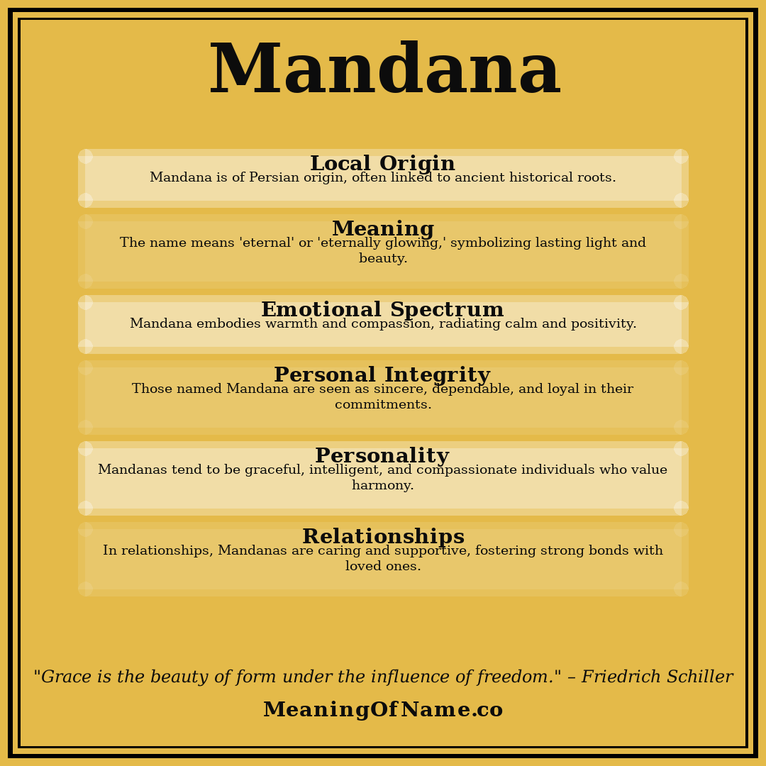 Mandana name meaning poster