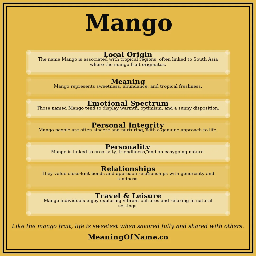 Mango name meaning poster