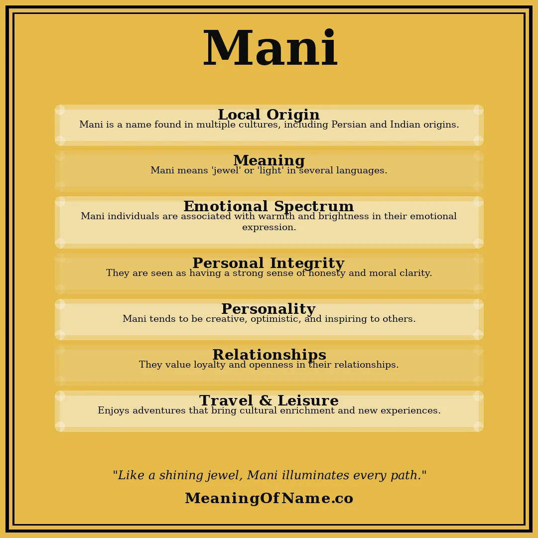 Mani name meaning poster