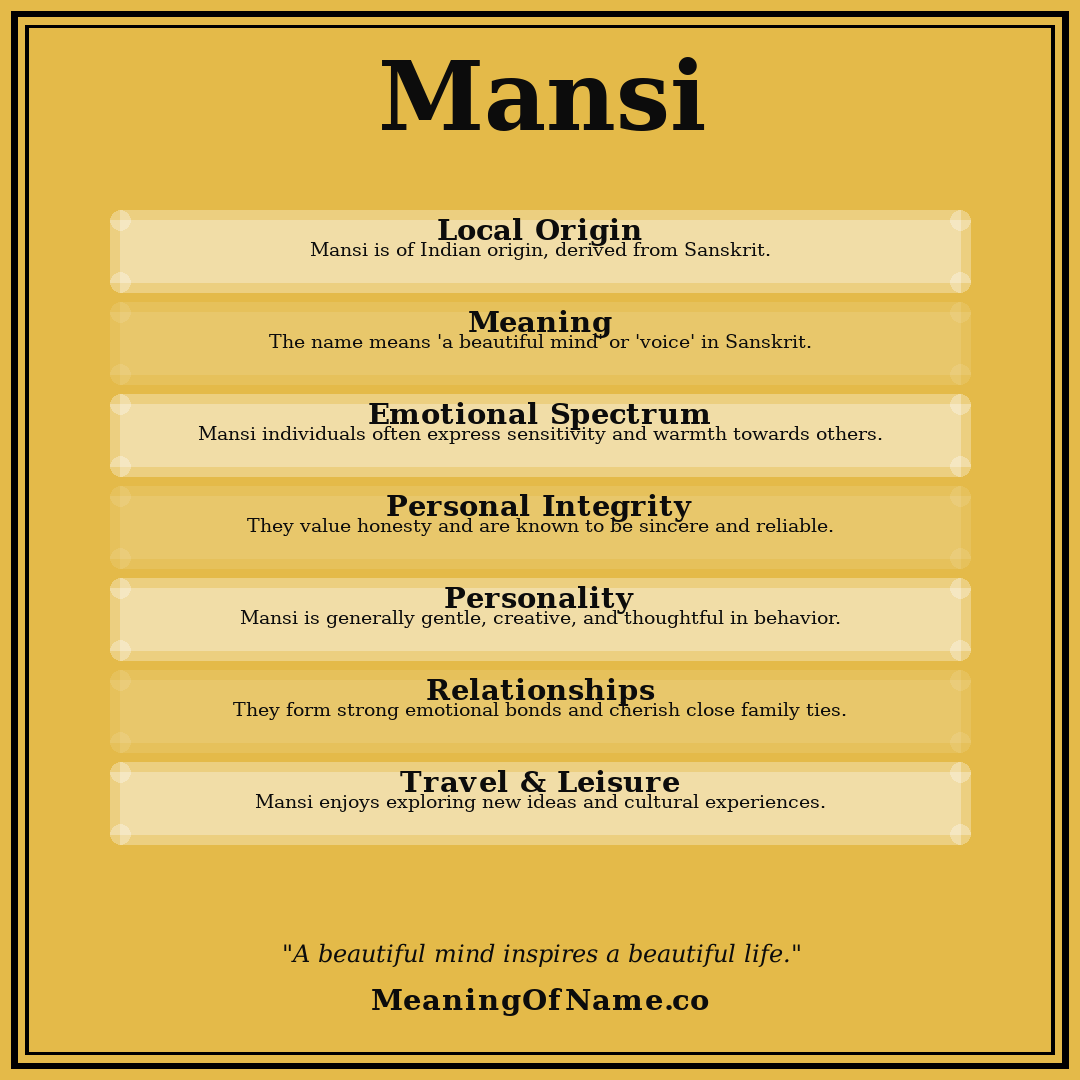 Mansi name meaning poster