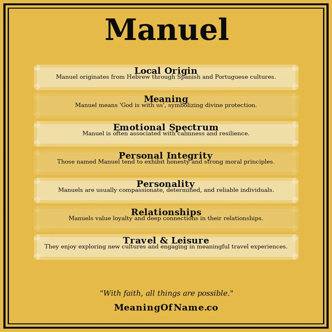 Manuel name meaning poster