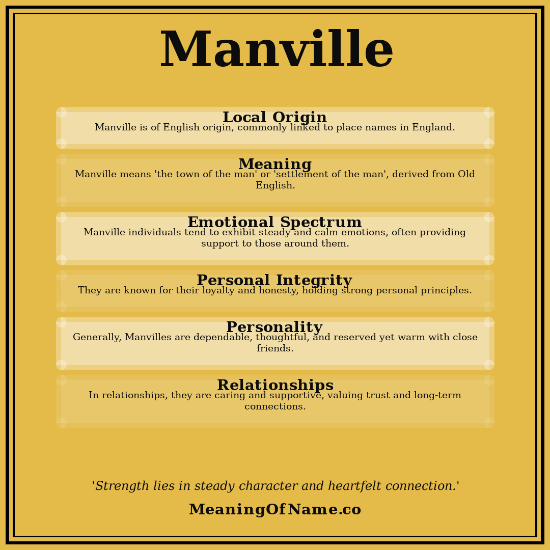 Manville name meaning poster