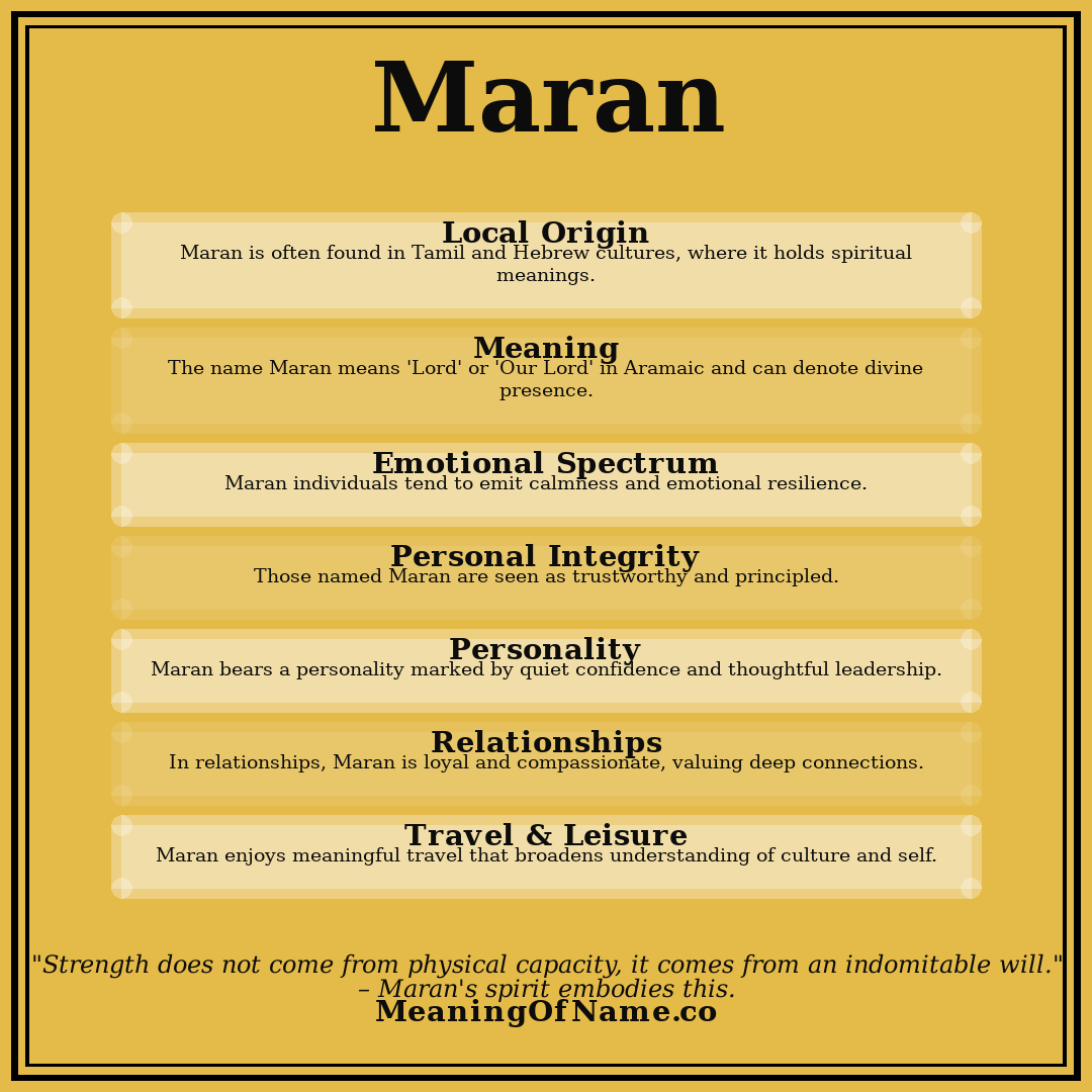 Maran name meaning poster