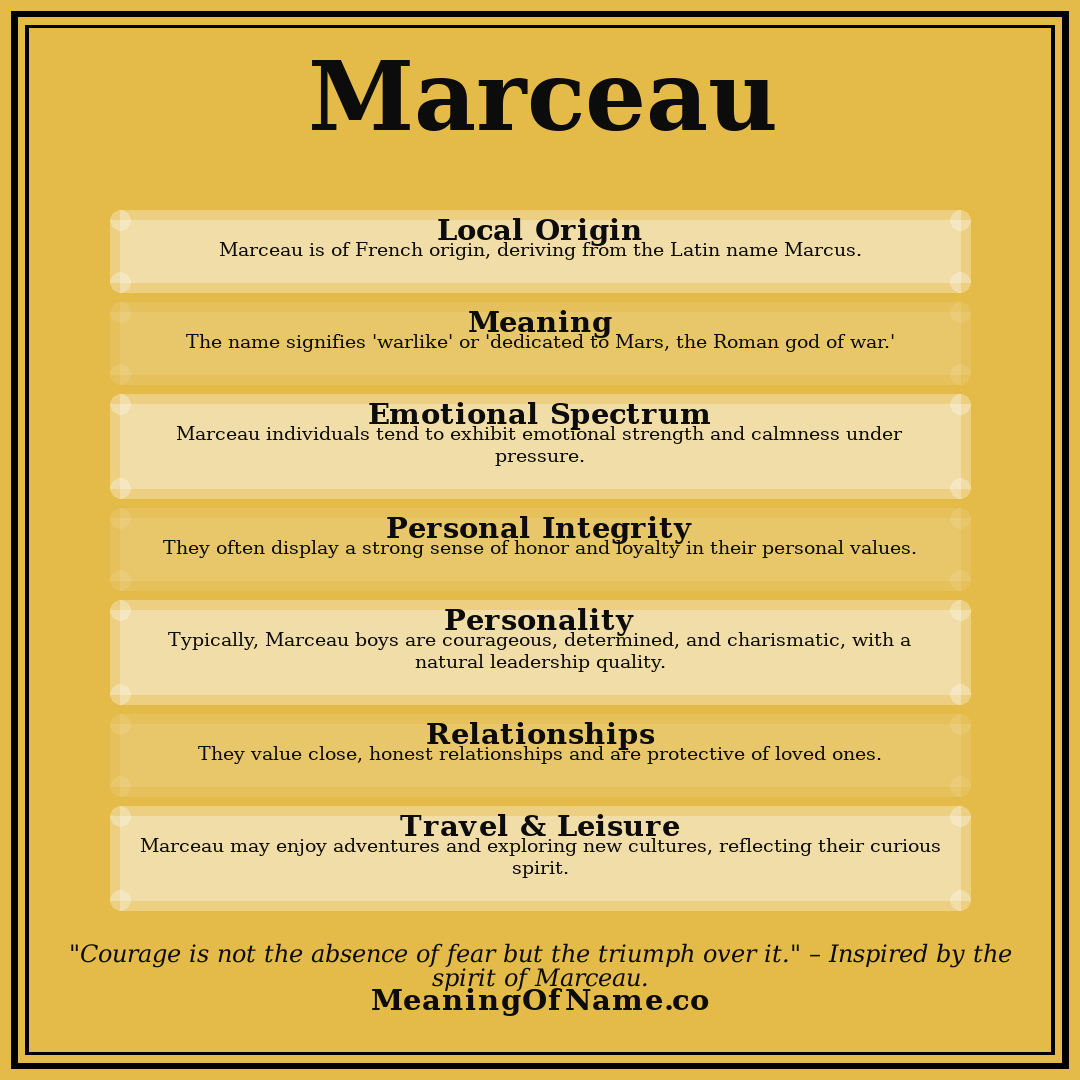 Marceau name meaning poster