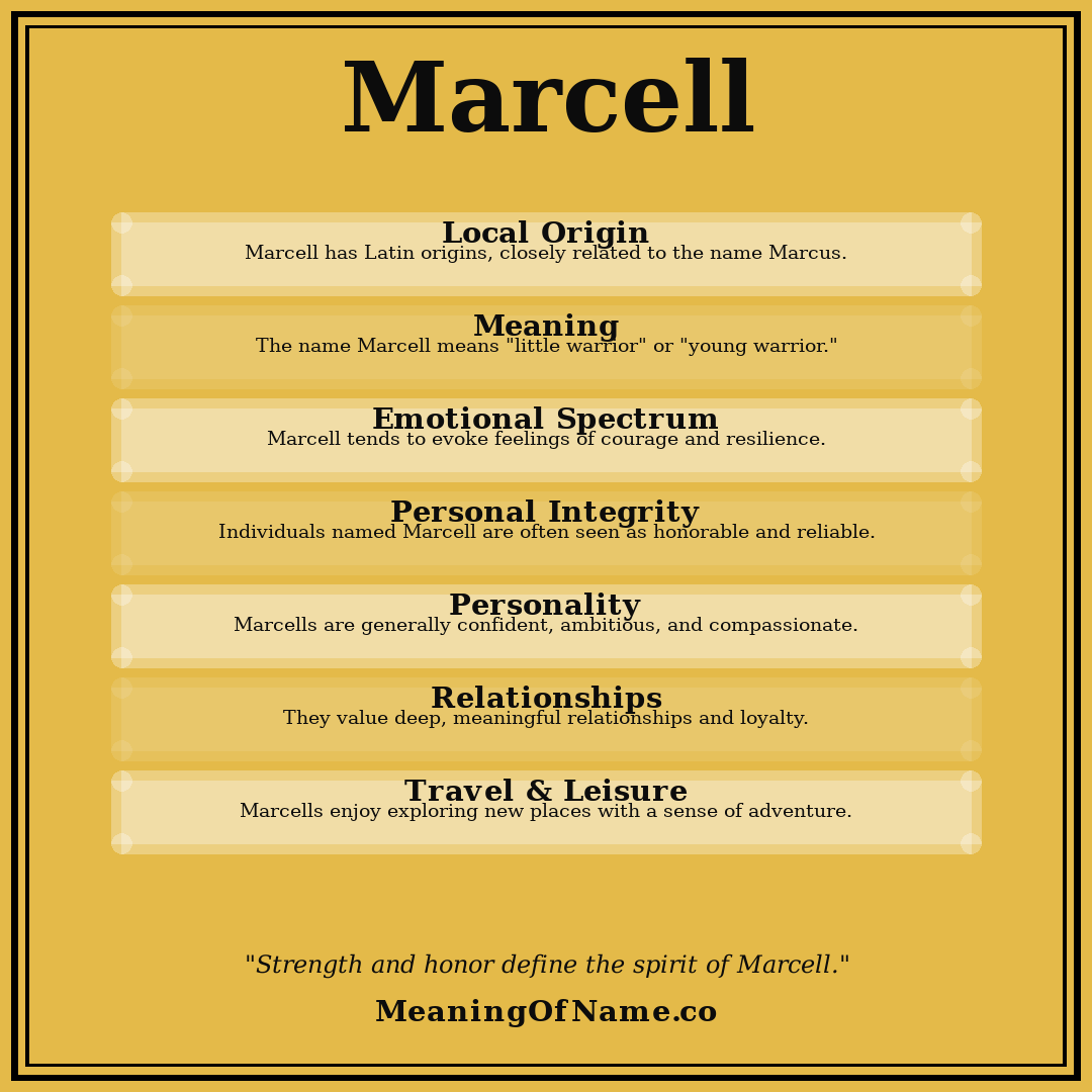 Marcell name meaning poster