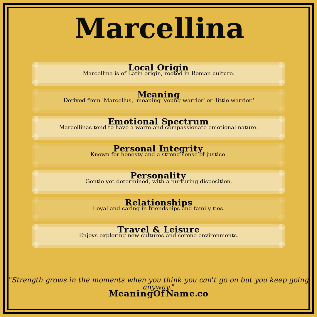 Marcellina name meaning poster