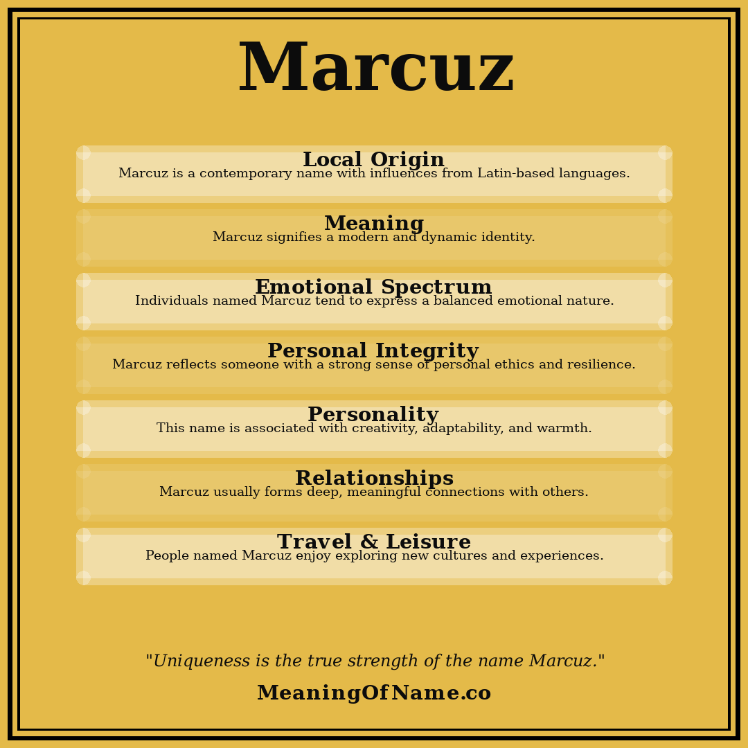Marcuz name meaning poster