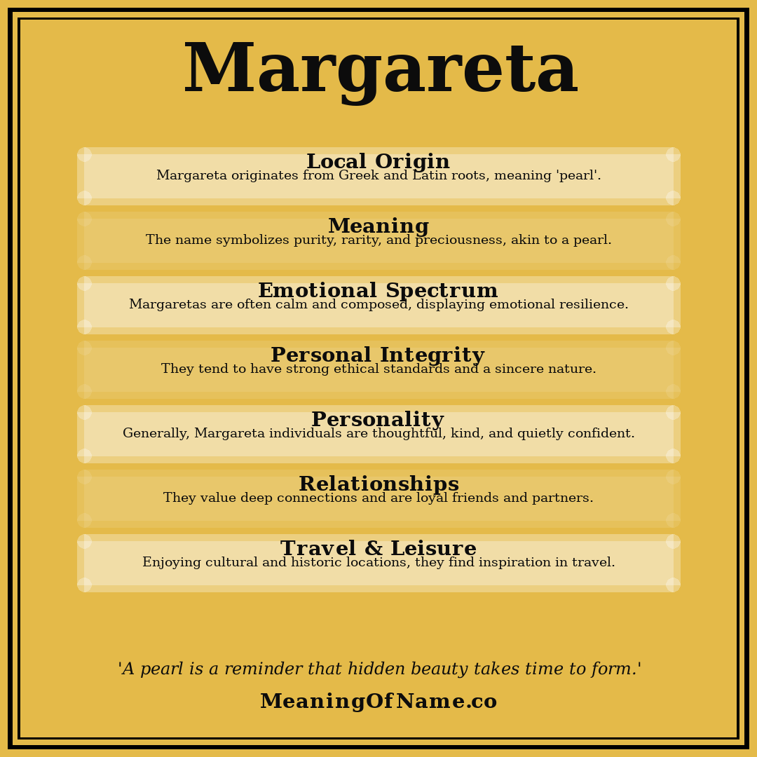Margareta name meaning poster