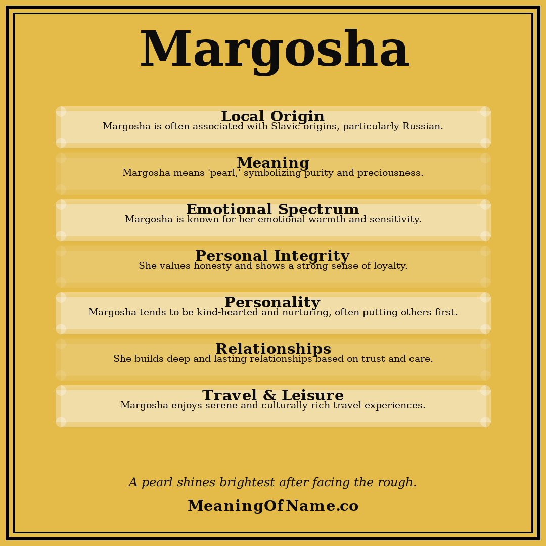 Margosha name meaning poster