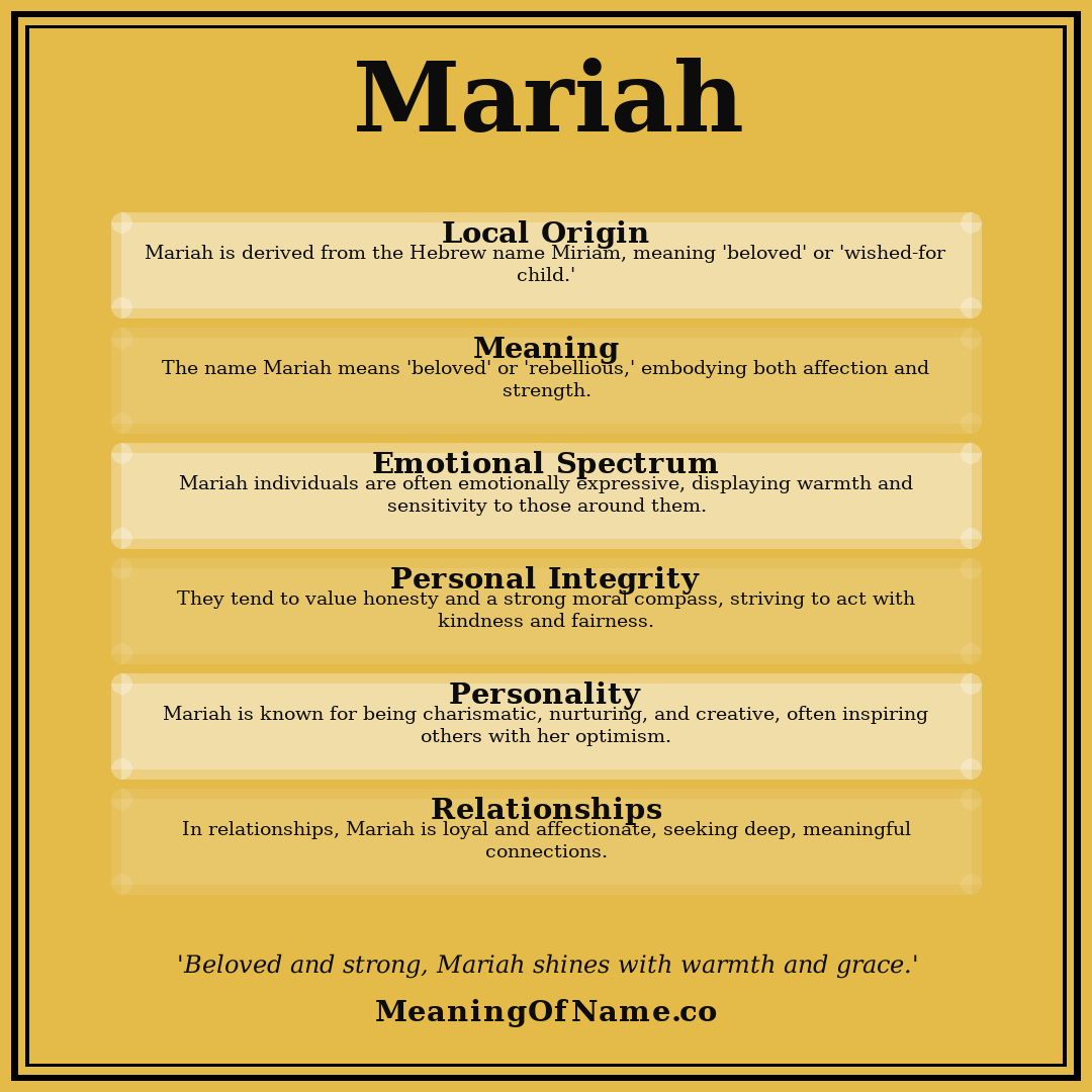 Mariah name meaning poster