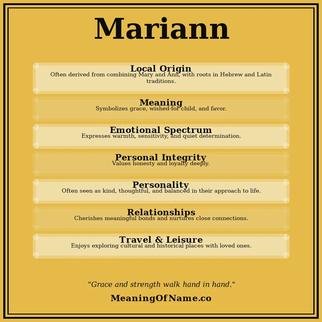 Mariann name meaning poster