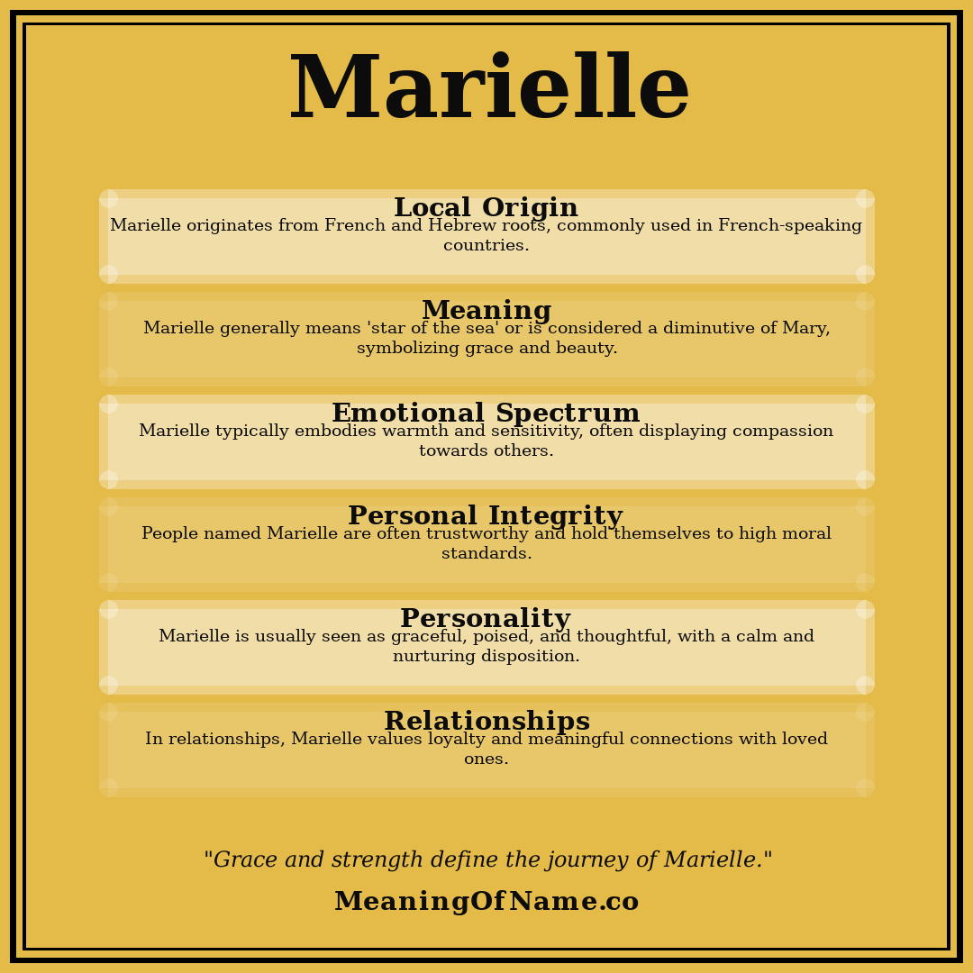Marielle name meaning poster